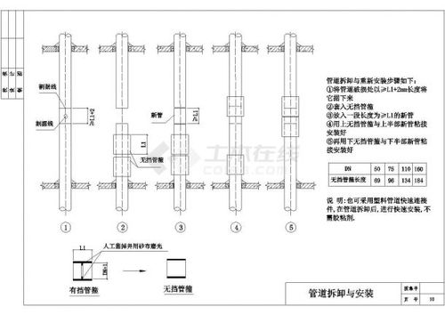 给排水系统图例,建筑给排水系统图例解析与应用