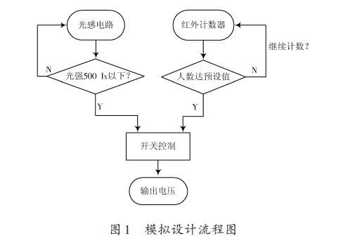 公用系统设施,保障生产安全与效率的关键纽带