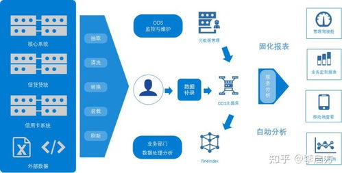 给银行做系统的公司,银行系统解决方案提供商全面概述