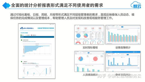 管理系统报告,企业信息化管理系统的设计与实施概述