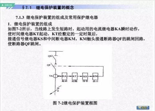 供配电系统的保护,供配电系统安全防护策略与实施要点