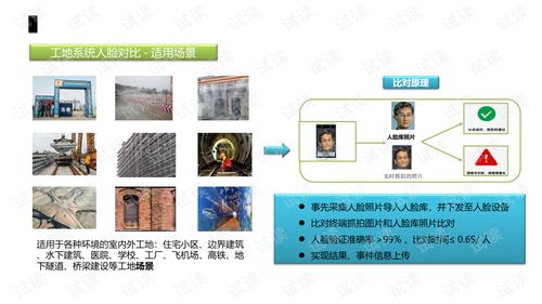 工地人员实名制管理系统,构建安全高效建筑环境新篇章