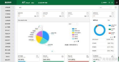 管理系统哪家好,揭秘最受欢迎的管理系统品牌