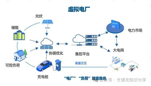 光系统定义,解析光学系统的基本构成与功能