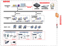 服务器运维系统,构建高效稳定的信息化基石