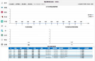 管理信息系统报表设计,基于管理信息系统报表设计的智能化生成与优化策略