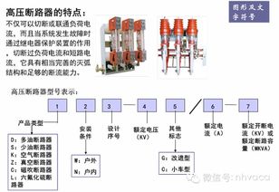 高压后台系统,智能化电力监控与管理的核心枢纽