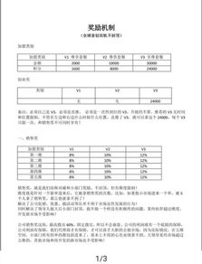 工商直销牌照查询系统,揭秘企业直销资质与合规性