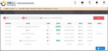 关税查询系统,全面解析进出口关税政策与计算方法