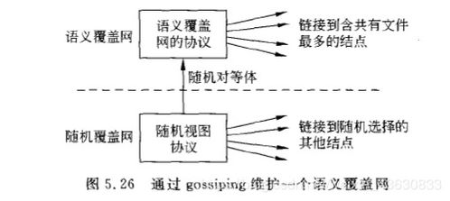 铬酸系统命名,铬酸系统在工业应用中的关键作用与命名规则解析