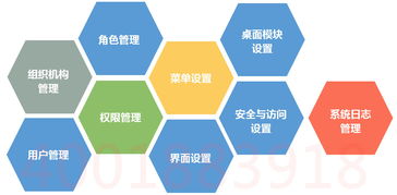 福清公文收发系统,福清公文收发系统高效助力政务信息流转