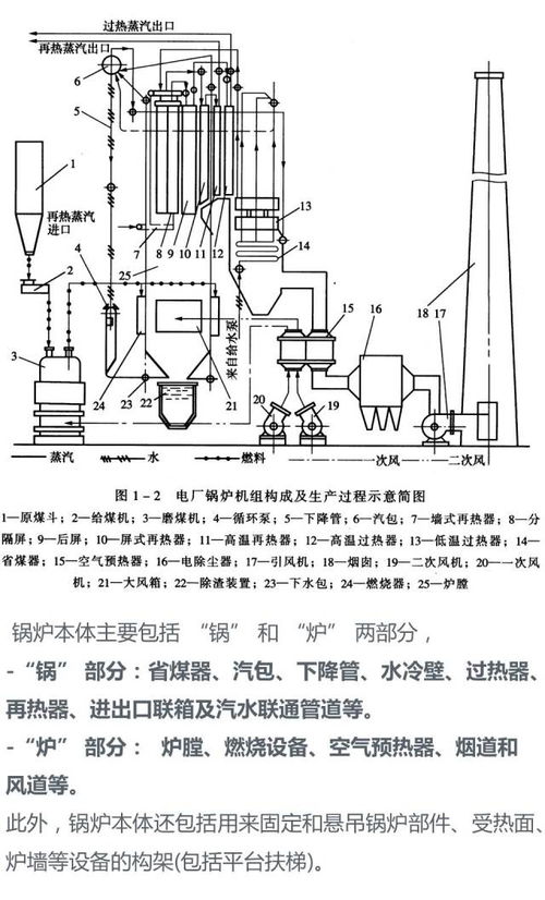 高炉炉缸侵蚀系统,高炉炉缸侵蚀监测与防治技术综述