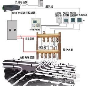 供暖系统设计,现代小区供暖系统设计要点与实施策略