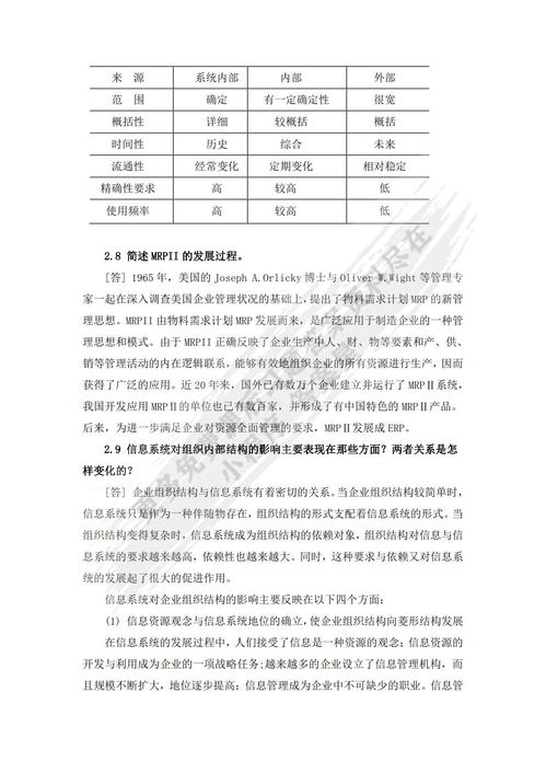 管理信息系统第六版课后答案,理论与实践融合的深度解析