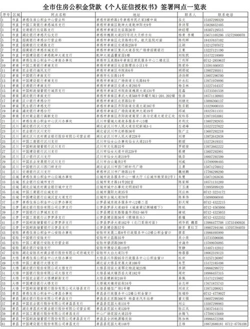 公积金贷款 征信系统,保障金融安全