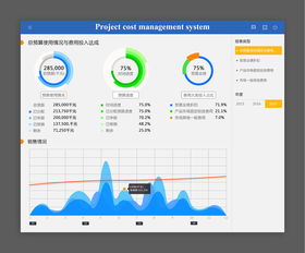 费控系统 英文,An Overview of the Energy Control System: 