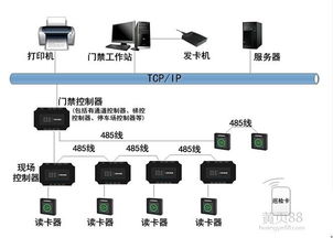 甘肃巡更系统,智能化安防管理助力城市安全与效率提升