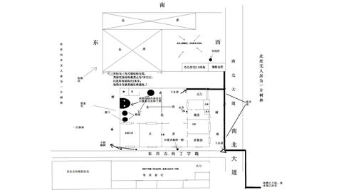 风水系统搭建,系统搭建与生活应用指南