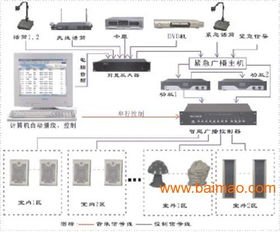 广播系统 消防联动,构建安全疏散新防线