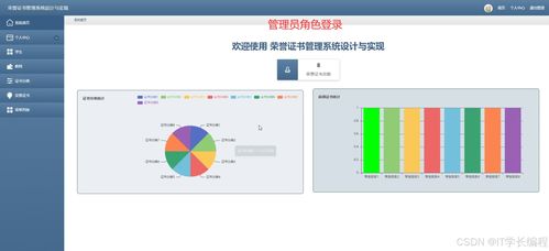 岗位证书管理系统,构建高效认证与管理的智慧平台