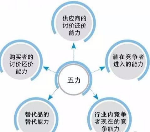 公共系统决策不包括哪些,实现科学决策