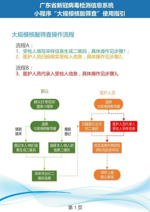 肺炎疫情防控指挥系统,守护健康防线