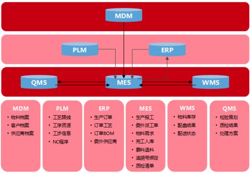 高铁机电系统,安全、高效、智能化的运行保障