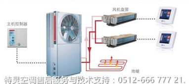 风机盘管加新风空调系统,高效节能与室内空气品质的完美结合