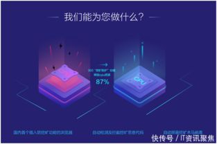 广告挖矿系统,创新盈利模式与风险挑战并存