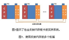 分布式系统 同步,构建高效协同的计算机网络架构