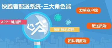 蜂鸟配送系统,架构优化与业务拓展的物流创新实践