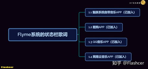 歌词系统,探寻音乐背后的故事与情感共鸣