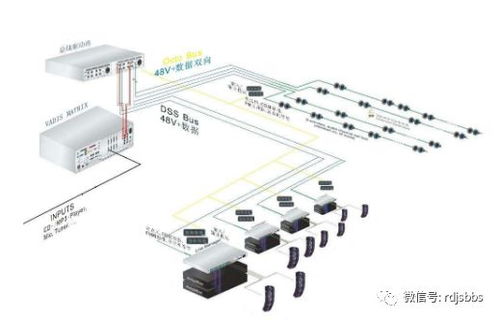 公共广播与紧急广播系统,构建安全和谐公共空间的基石