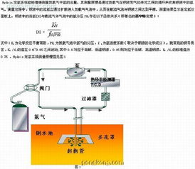 钢液定氢系统,提升钢铁品质的关键技术