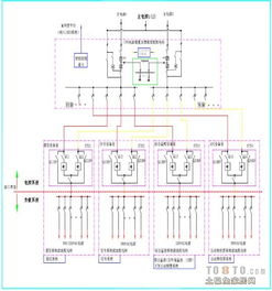 工地一级配电箱系统图,安全高效电力供应核心解析