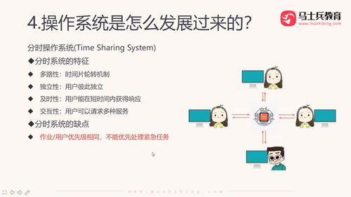 ()是实时系统,确保任务按时完成的计算机系统