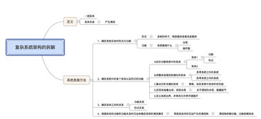 复杂系统的定义,构建与解析现代科学前沿的桥梁