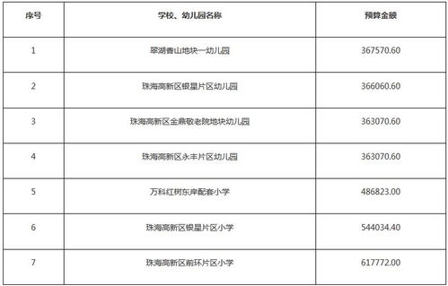 公告广播系统,高效信息传递的智能助手