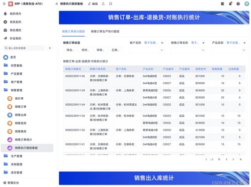 erp系统设计,构建高效企业运营的数字化蓝图