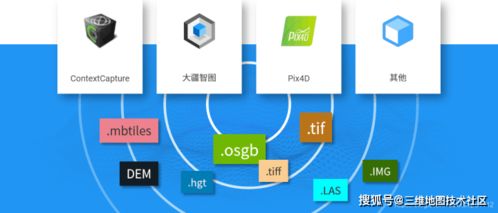 工程可视化管理系统,构建智慧化项目管理新格局