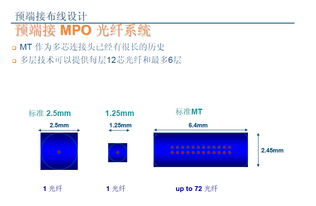 高密度在系统,构建未来智能生态的基石