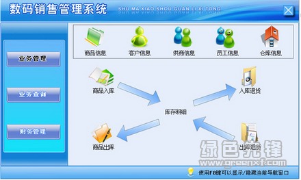 公司的销售管理系统,提升业绩的智能解决方案