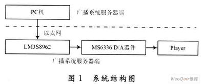 关于系统消息广播,系统消息广播机制解析与流程概述