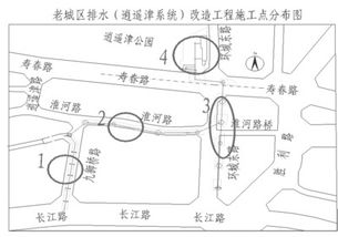 改排水系统,同层排水、特殊单立管排水系统解析