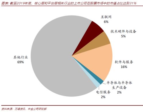 公司估值系统,多维度模型与实战解析