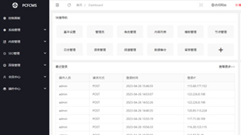 管理系统cms,从文章发布到模板编辑的全方位指南