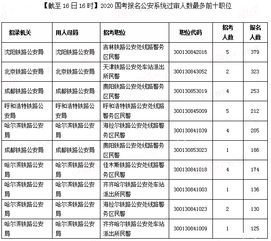 公安系统住房记录多久,保存期限与清除机制解析