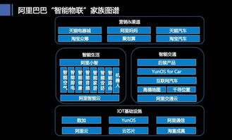 固化操作系统,构建安全稳定的数字基石