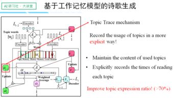 古典系统,探寻历史智慧的传承与创新