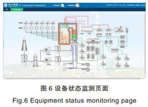 故障预警系统,构建安全稳定运行保障体系